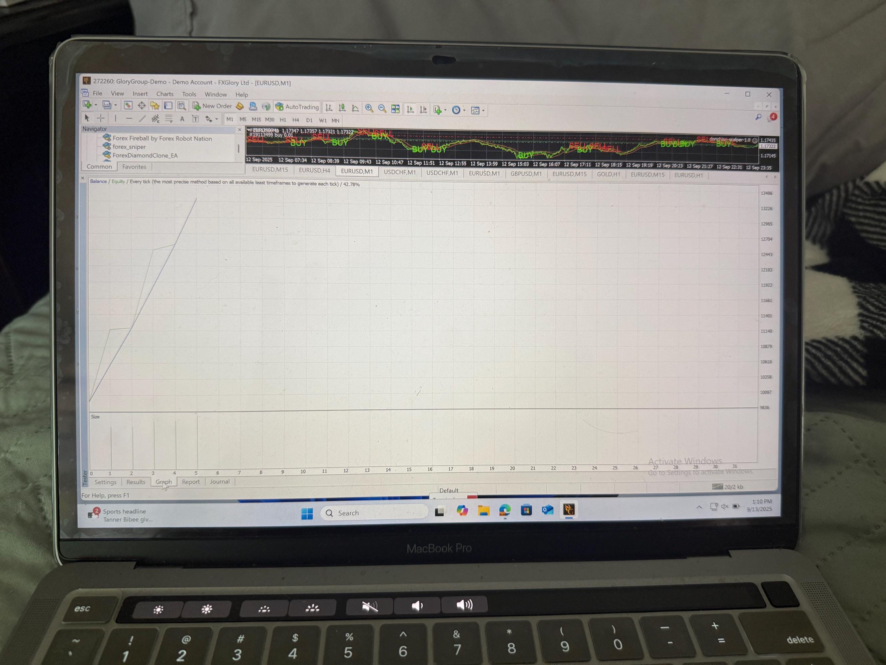 Gold EA for MT4 | XauUsd Expert Advisor Scalping Bot Automated Forex Trading System
