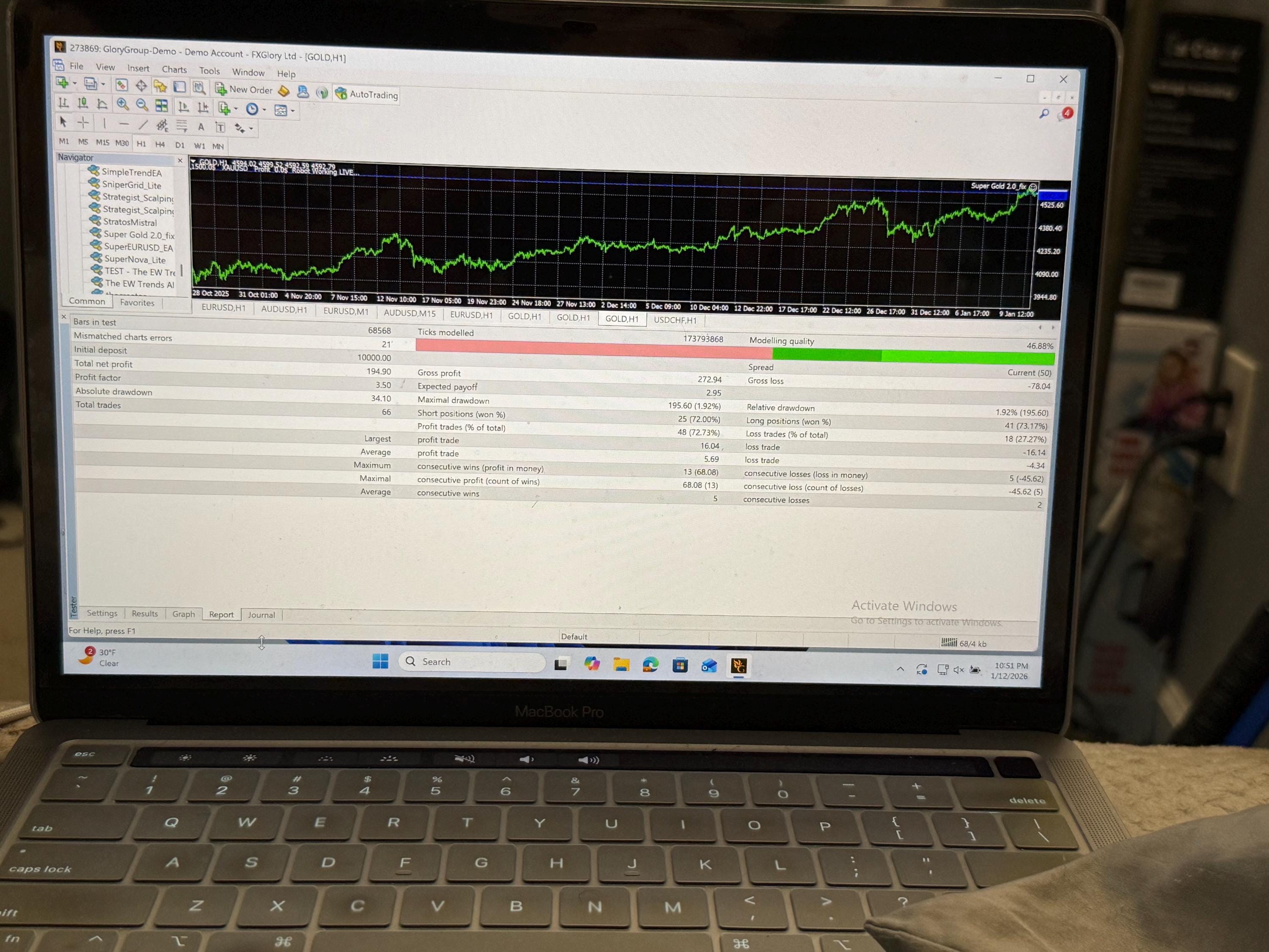 Ftmo Challenge Passing EA for Gold Xauusd Prop Firm MT4 Robot Funded Account Trading Bot  High Win Rate EA