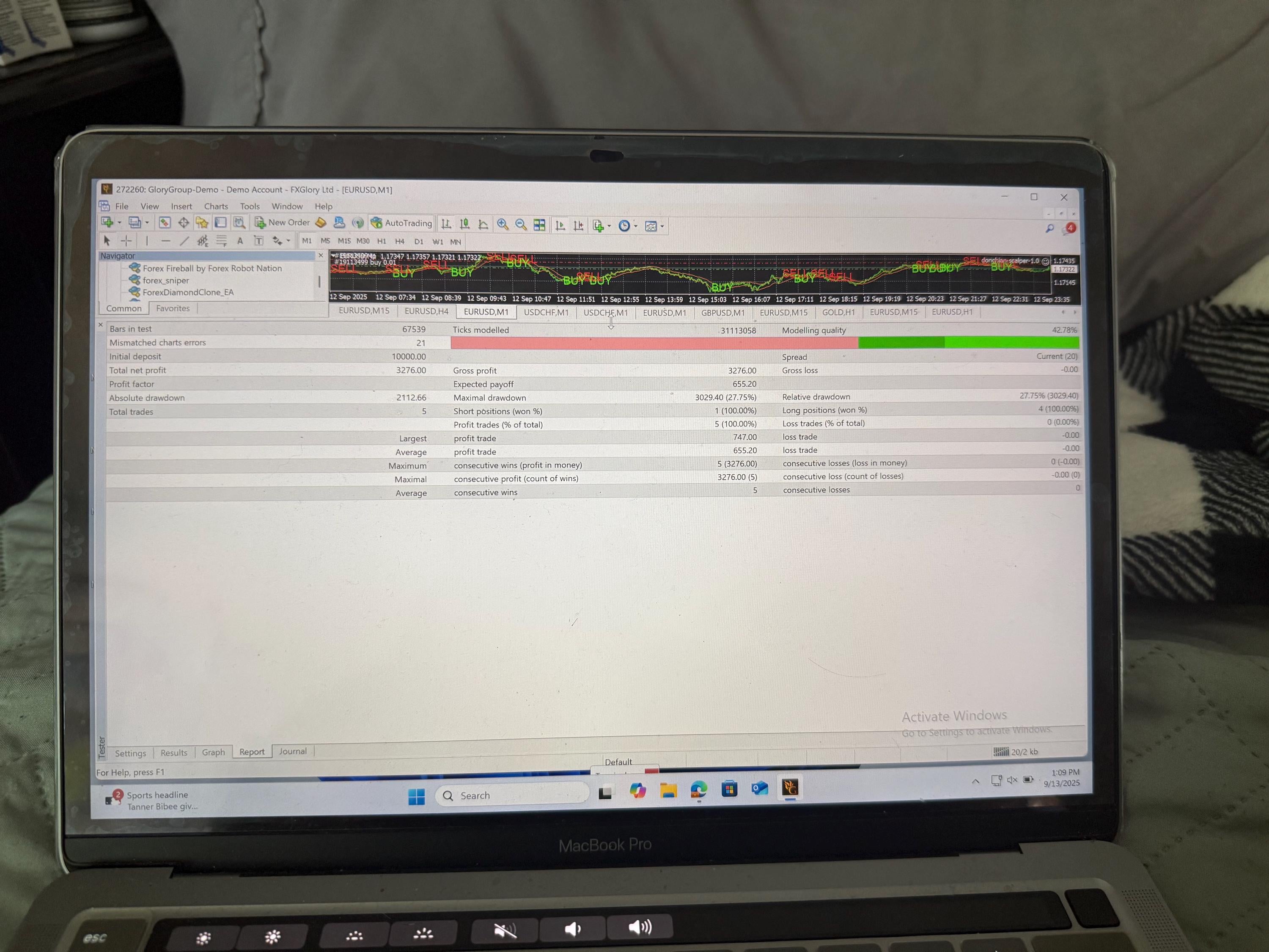 Gold EA for MT4 | XauUsd Expert Advisor Scalping Bot Automated Forex Trading System