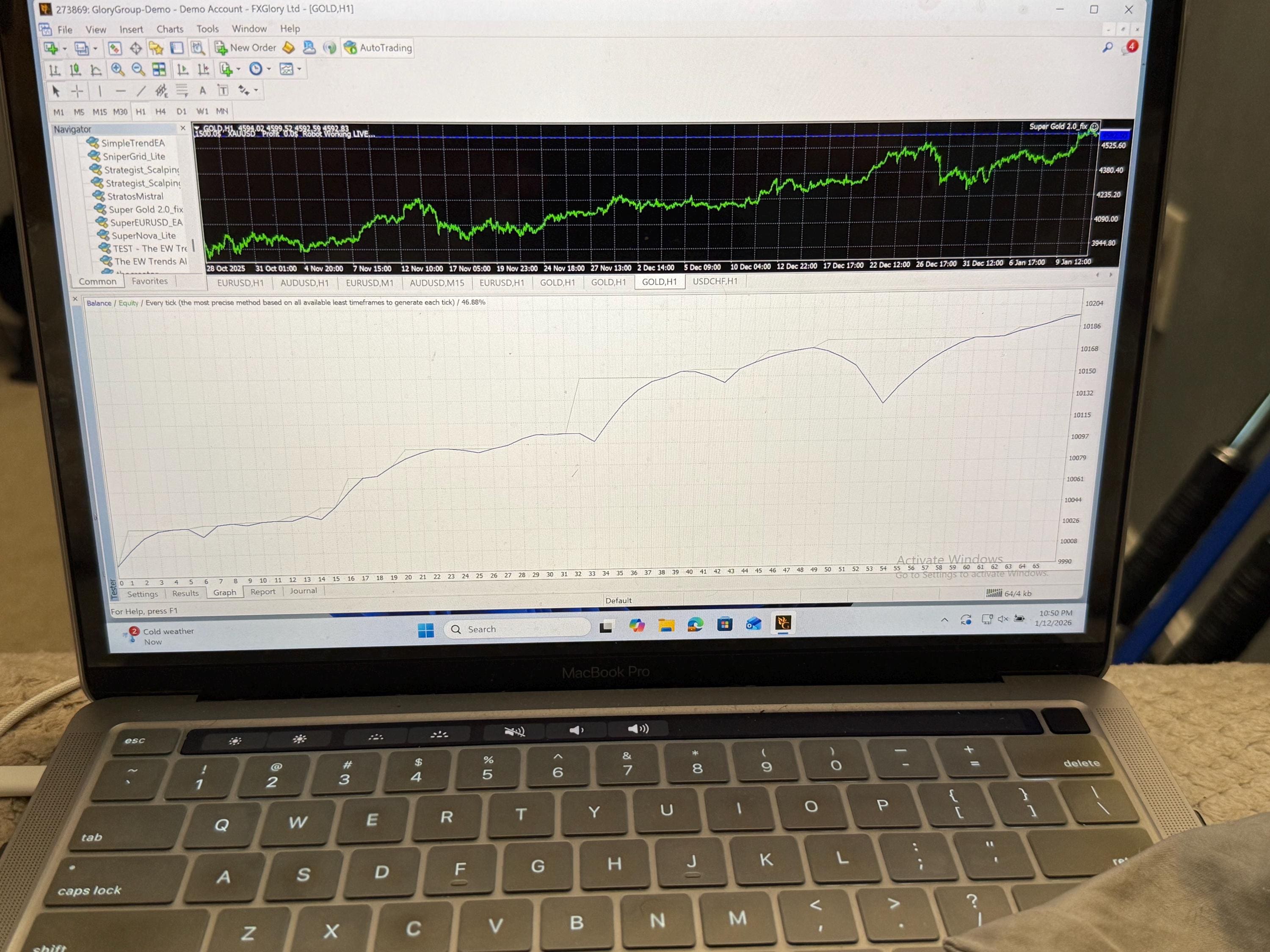 Ftmo Challenge Passing EA for Gold Xauusd Prop Firm MT4 Robot Funded Account Trading Bot  High Win Rate EA