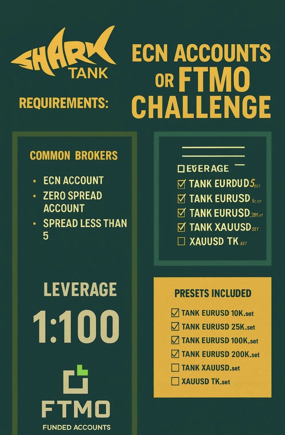 FTMO Shark Tank EA - MT4 Expert Advisor | Prop Firm Passing Robot | High Frequency Forex Bot | 100 Dollar Account Trading EA