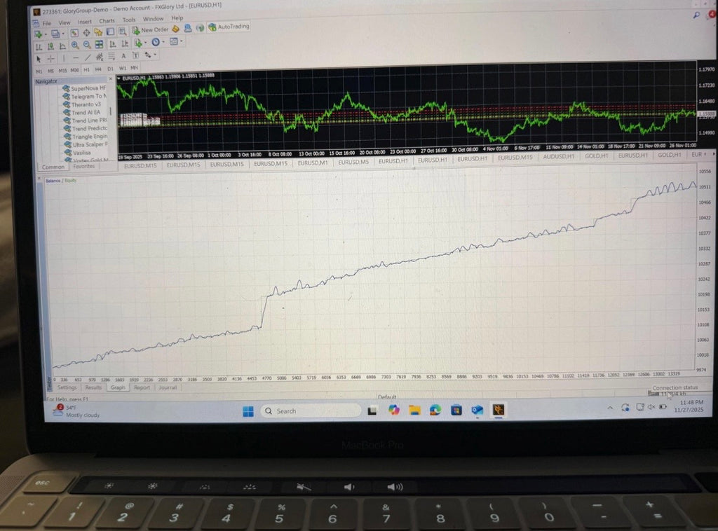 FU Money MT4 EA | Open Lock Grid Bot | Forex Expert Advisor for 100 Usa Accounts | No Stop Loss | Auto Trading Robot | Beginner Friendly EA