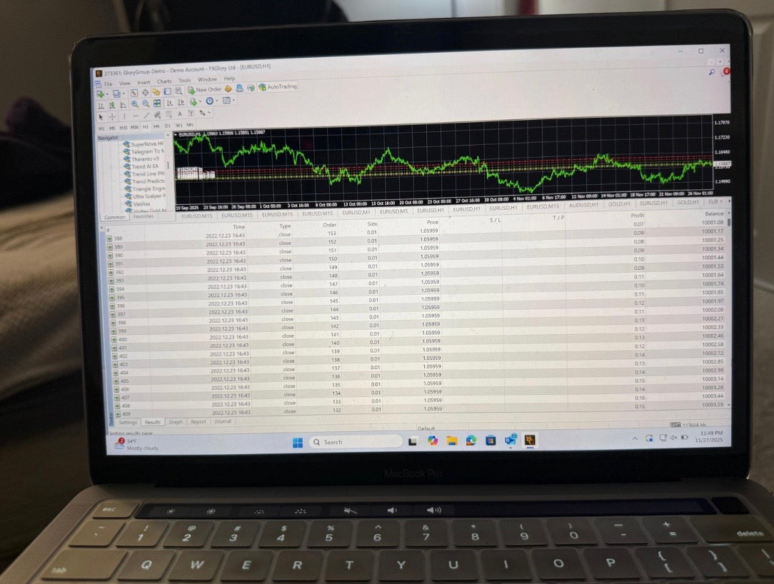 FU Money MT4 EA | Open Lock Grid Bot | Forex Expert Advisor for 100 Usa Accounts | No Stop Loss | Auto Trading Robot | Beginner Friendly EA