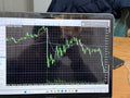 Best MT5 Trend Indicator 2026 – Advanced Buy Sell Signal Indicator for MetaTrader 5