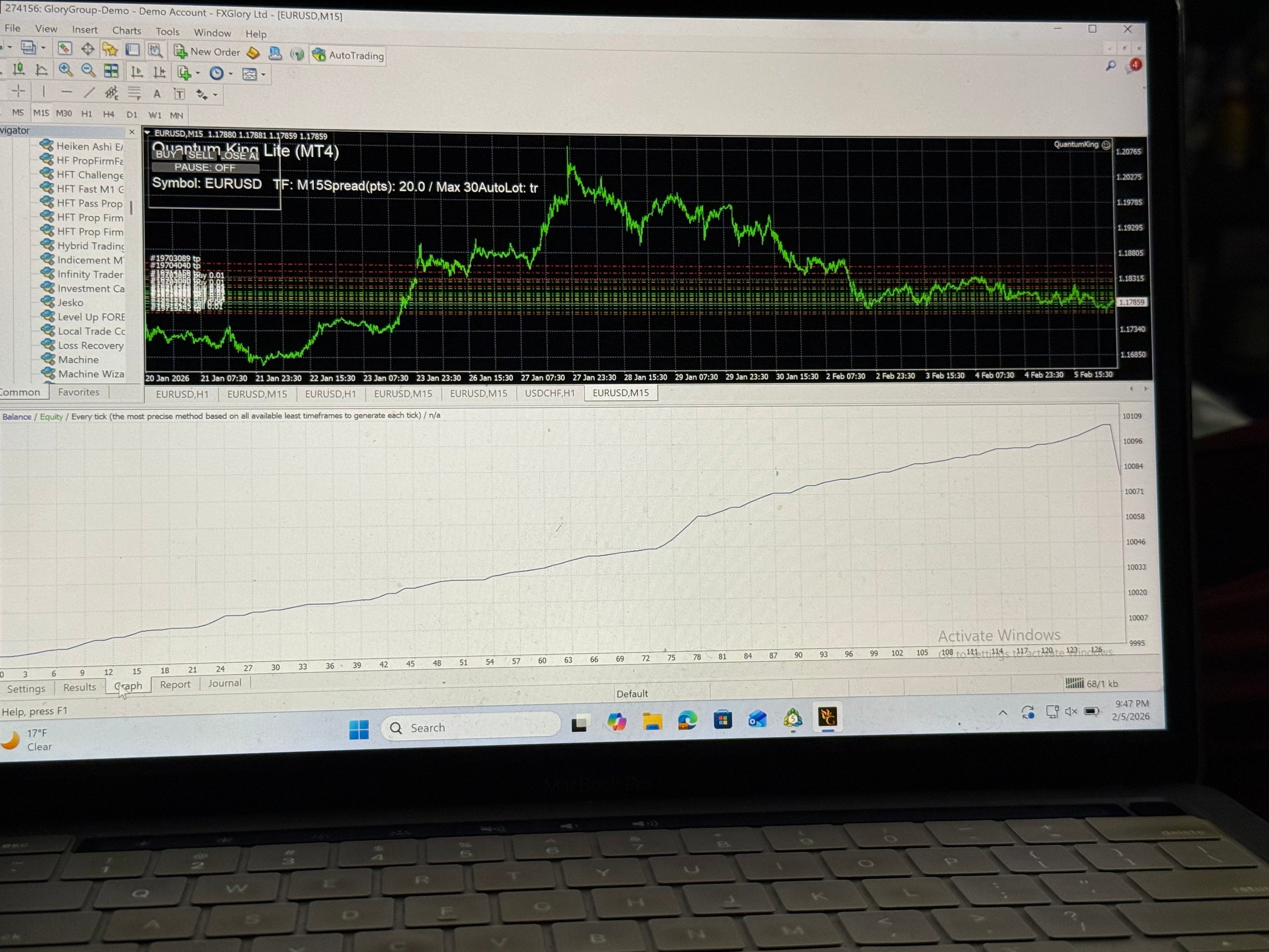 CashFlow Forex Robot – Profitable MT4 Expert Advisor With No Stop Loss | Automated Trading Bot for Small Accounts