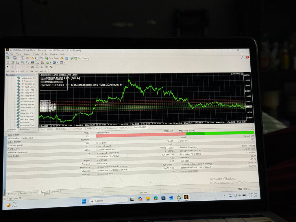 CashFlow Forex Robot – Profitable MT4 Expert Advisor With No Stop Loss | Automated Trading Bot for Small Accounts